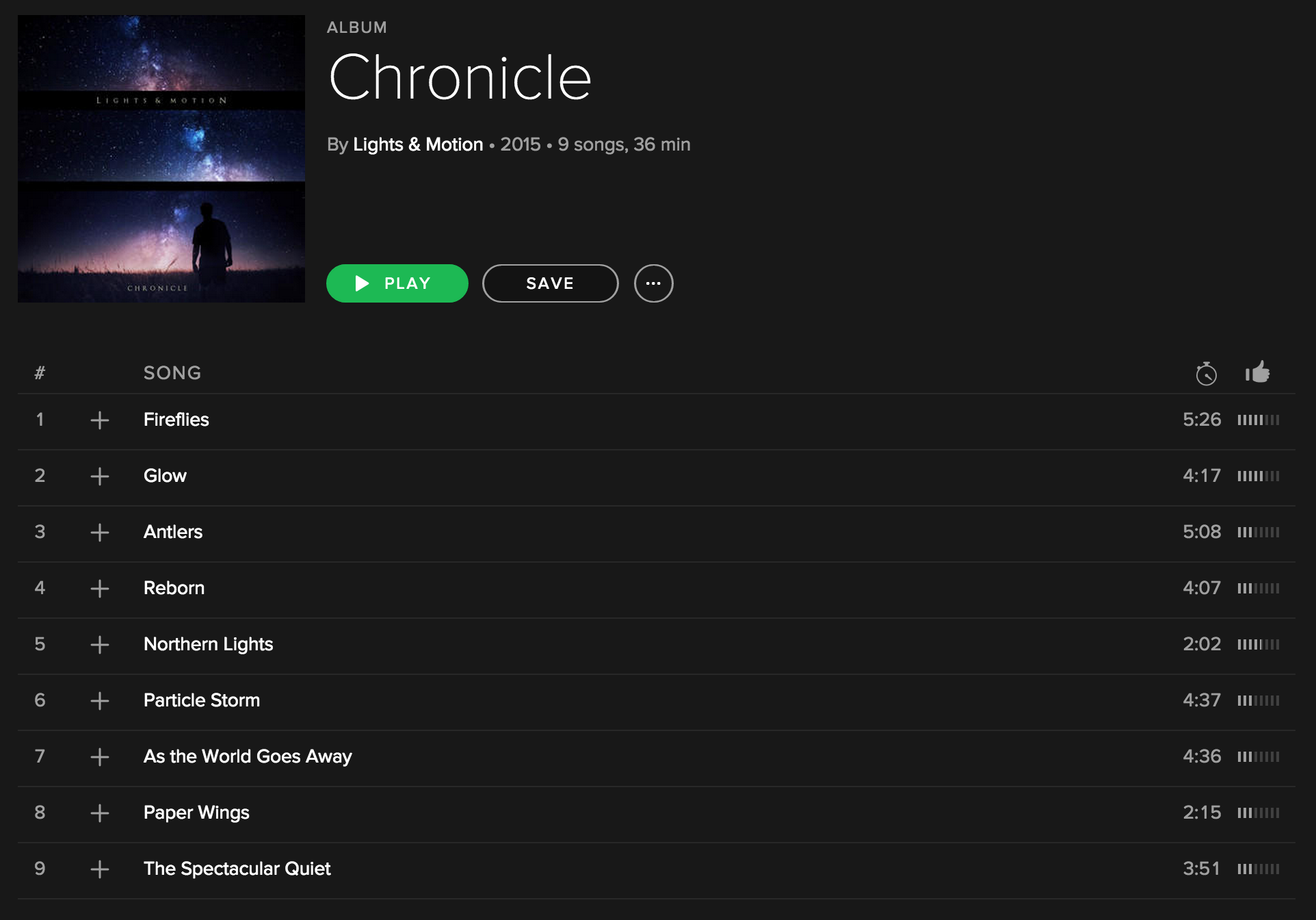Lights and Motion Album Artwork